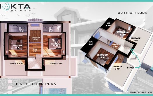 Stunning 4-Bedroom Villas with Panoramic Sea and Mountain Views in Ovacik